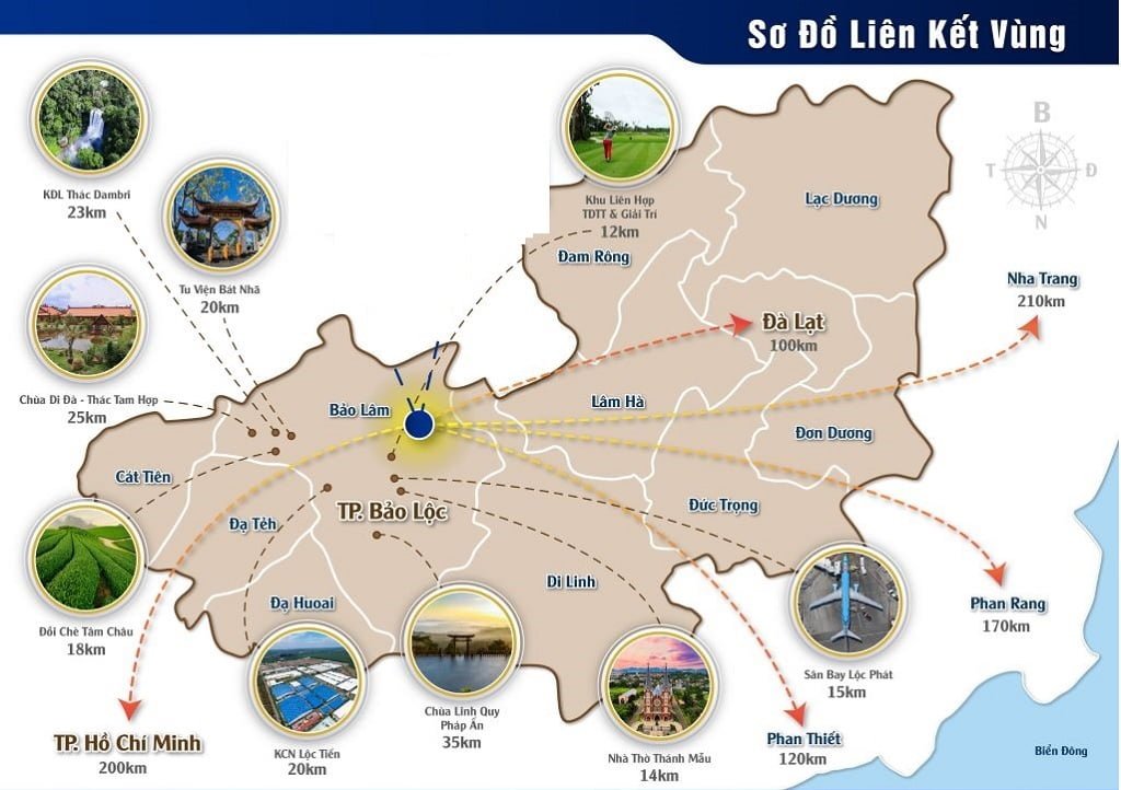 liên kết khu dân cư Kingdom Ecolake Village Bảo Lộc