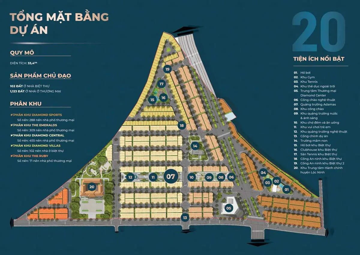 20 tiện ích nội khu Dự án Diamond City Lộc Ninh Bình Phước