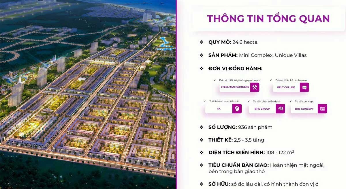 Tổng thể dự án nhà phố thương mại Para Sol Cam Ranh